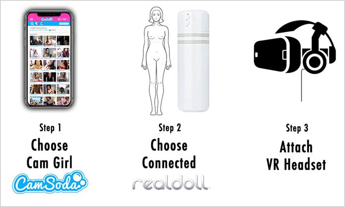 Camsoda-VR-Sex-RealDoll
