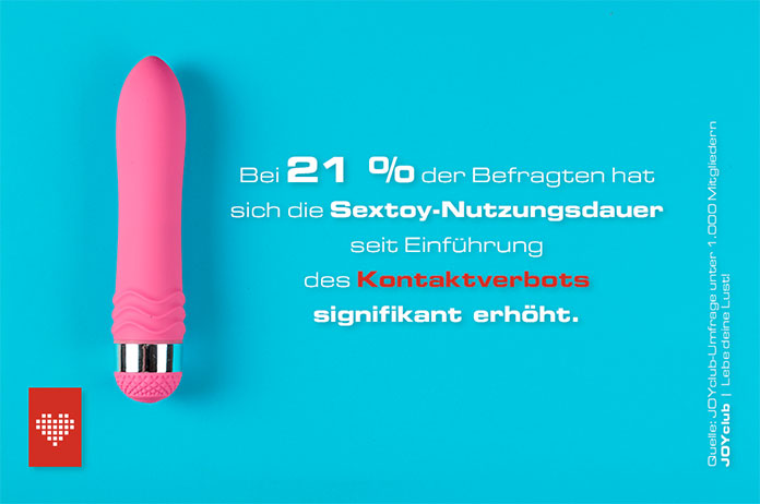 hoehere Sextoy Nutzung wegen Corona