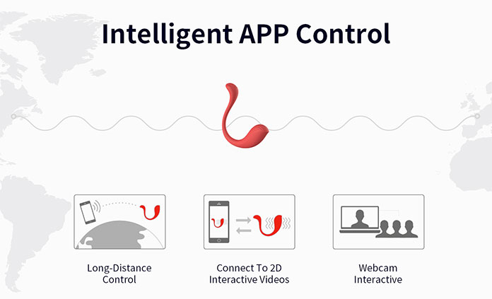 Svakom Sextoy App-Steuerung