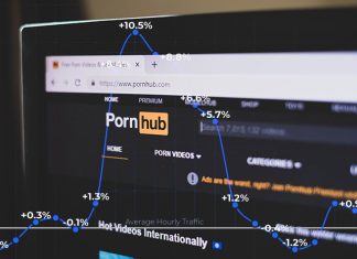 Pornhub-Traffic-Facebook-Ausfall