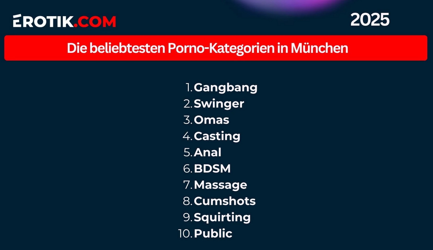 Beliebteste Porno-Kategorien in München