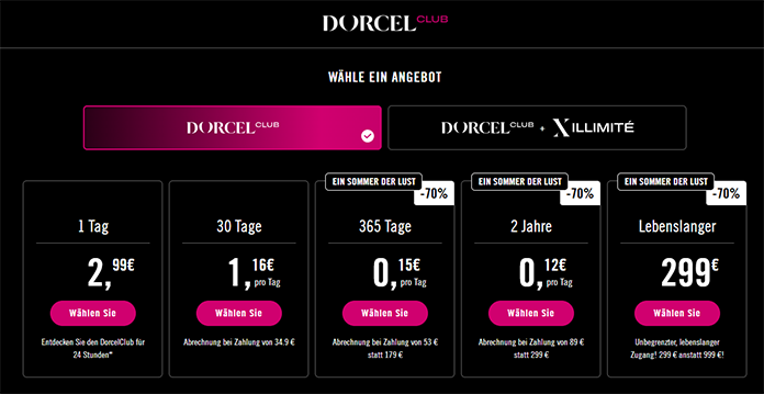 Mitgliedschaft Dorcelclub